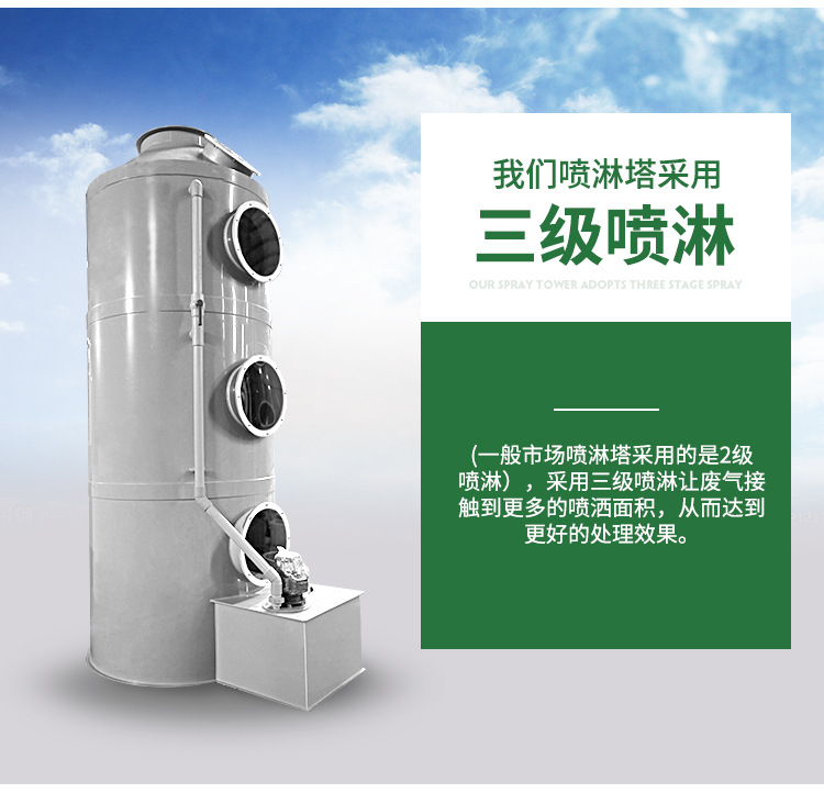  噴淋塔是一種用于工業(yè)廢氣處理的廢氣處理裝置。它通常用于處理酸霧排放的廢氣，因此又稱酸霧排放塔。但我們的灑水裝置不僅可以處理酸霧廢氣，還可以處理其他廢氣，如氨(NH3)硫化氫廢氣，VOC有機(jī)廢氣，生活廢氣，燃燒廢氣。 以酸性霧廢氣的處理為例，簡(jiǎn)要介紹了該噴霧塔的工作原理、特點(diǎn)和結(jié)構(gòu)。 酸霧廢氣通過管道進(jìn)入凈化塔。廢氣通過填料層后，與氫氧化鈉吸收液充分接觸，進(jìn)行吸收和中和反應(yīng)。凈化后的酸霧廢氣經(jīng)除霧板脫水，通過風(fēng)機(jī)排至大氣中。塔底泵增壓后，吸收液噴到塔頂，終返回塔底循環(huán)利用。凈化后的酸霧廢氣符合排放標(biāo)準(zhǔn)，低于排放標(biāo)準(zhǔn)。